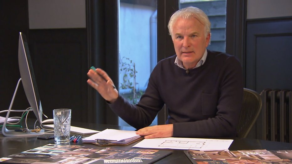 Kopen zonder kijken Kopen zonder kijken