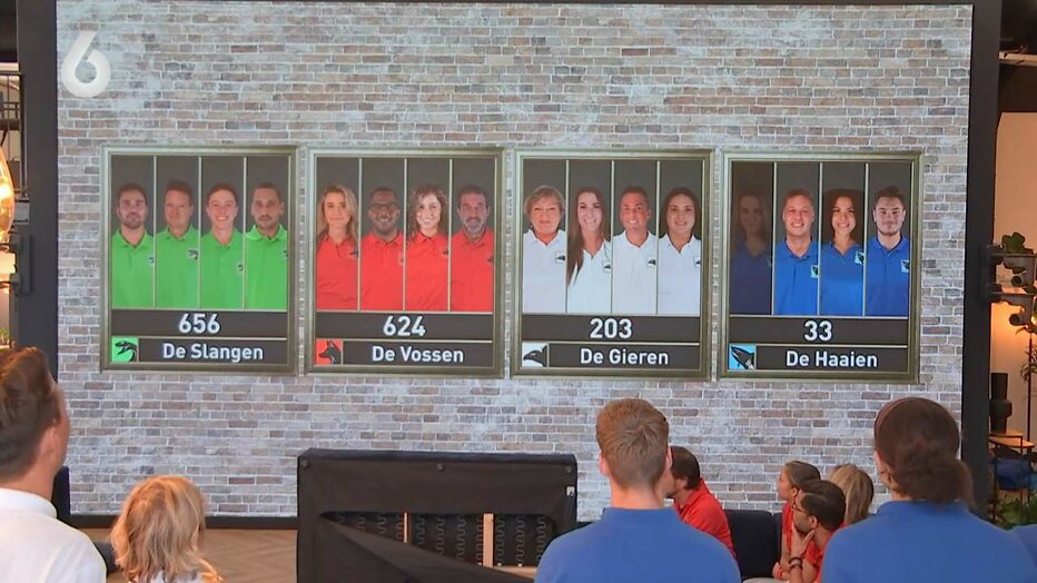 Slangen, Vossen, Gieren en Haaien in De Bondgenoten