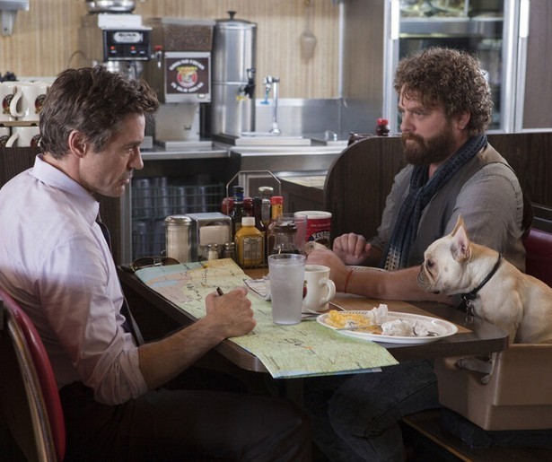 Robert Downey Jr. heeft een hele vermoeiende rit voor de boeg in Due Date