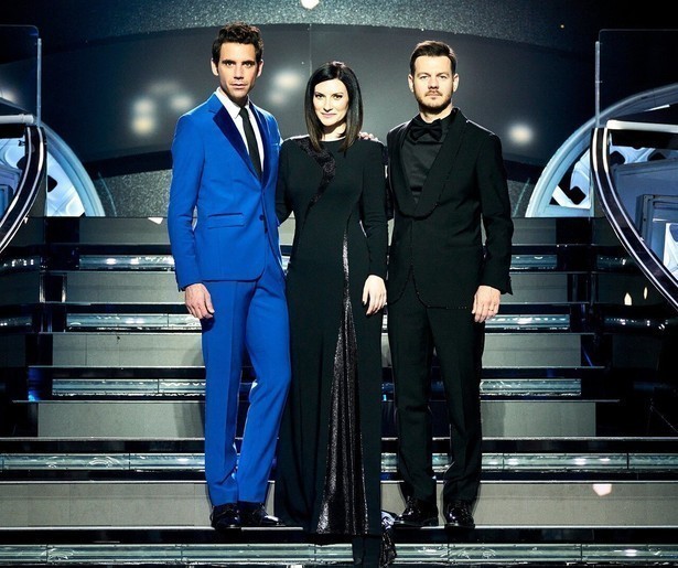 Haalt België de finale van het Eurovisie Songfestival?