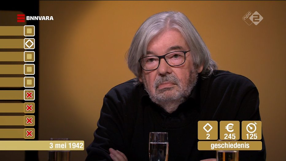 Per seconde wijzer Per seconde wijzer