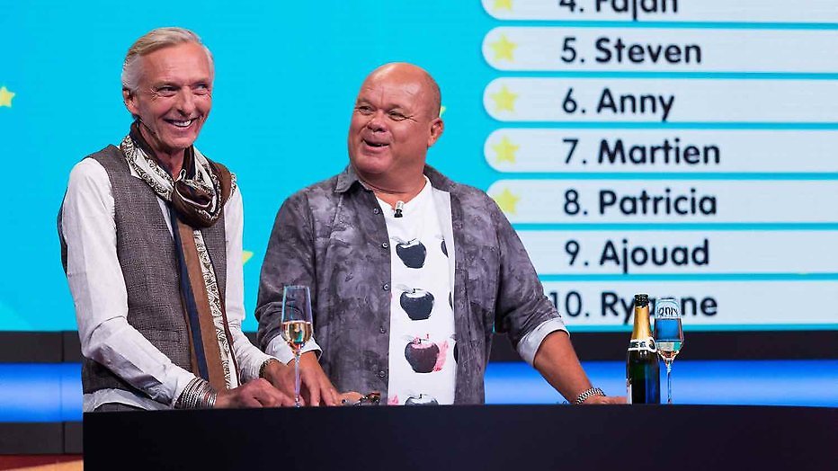 Martien Meiland - Ranking the stars