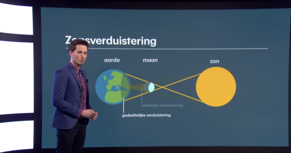 Maurice Middendorp volgt Helga van Leur op bij RTL Weer