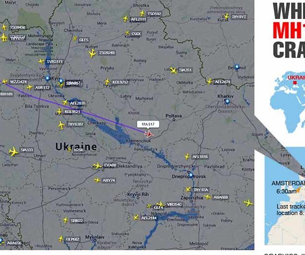 MH17 in Air Crash Investigation