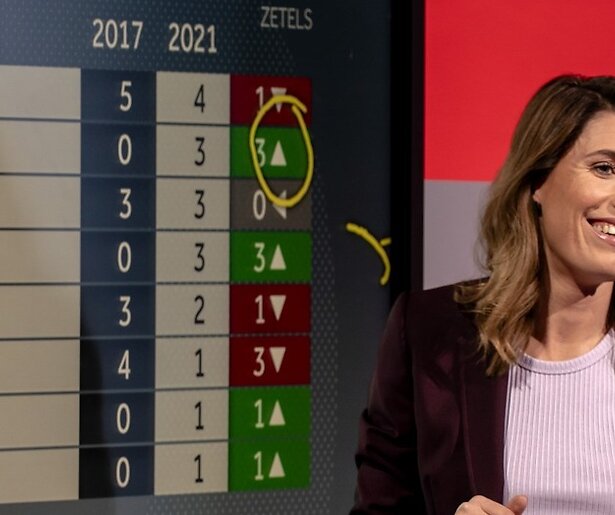 Malou Petter presenteert NOS Nederland Kiest: 'Iedereen is nieuwsgierig'