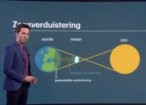 Maurice Middendorp volgt Helga van Leur op bij RTL Weer