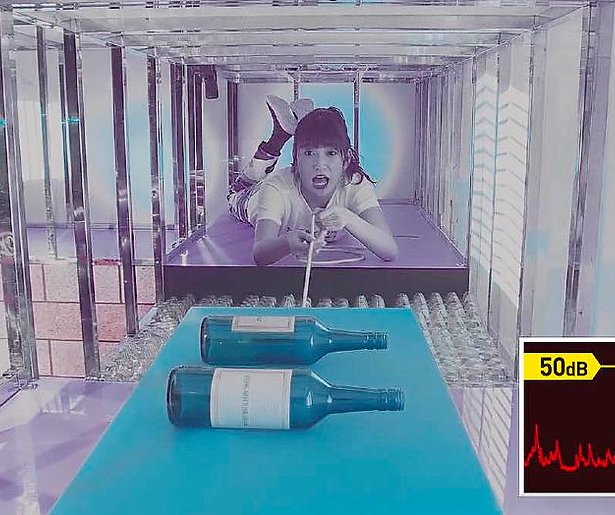 SBS6 maakt met Stilte AUB! Nederlandse versie van Japans format Mute It