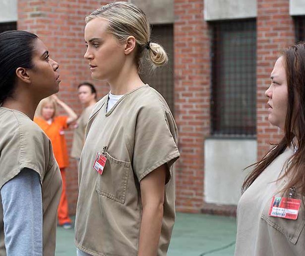 Releasedatum zesde seizoen Orange is the New Black bekend
