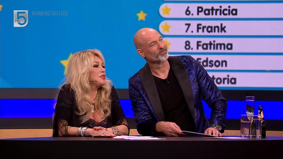 ranking the stars ranking the stars