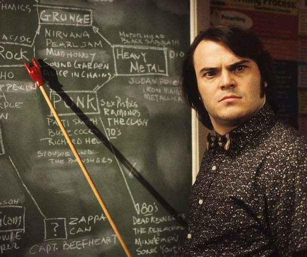Jack Black ontketent muzikaal talent in School of Rock