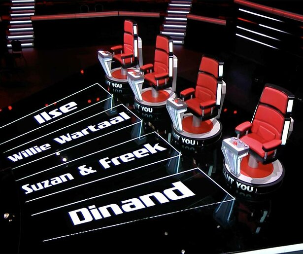 RTL maakt toch een deel van The Voice-finale live