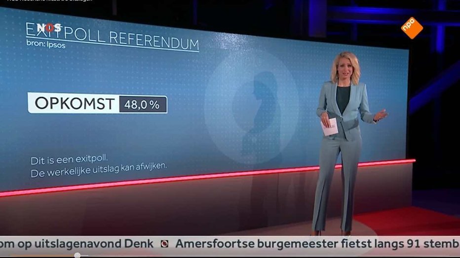 De TV Van Gisteren: 1,3 Miljoen Voor Uitslagen Gemeenteraadsverkiezingen