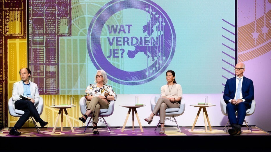Wat verdien je? Wat verdien je?